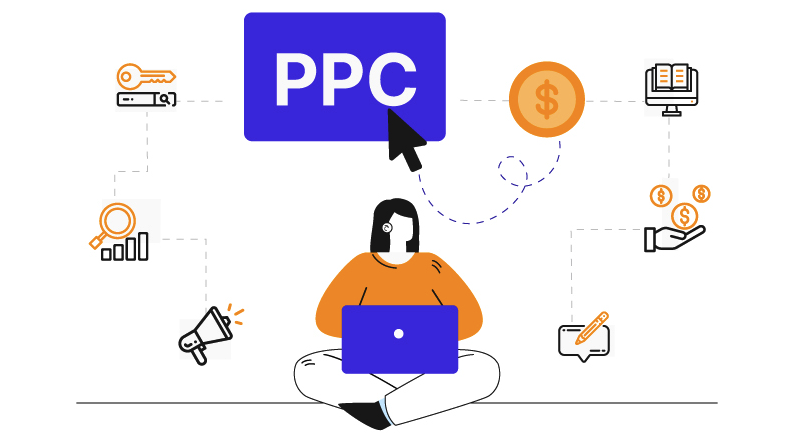 PPC Marketing: The Ultimate Guide to Boost Your Online Advertising